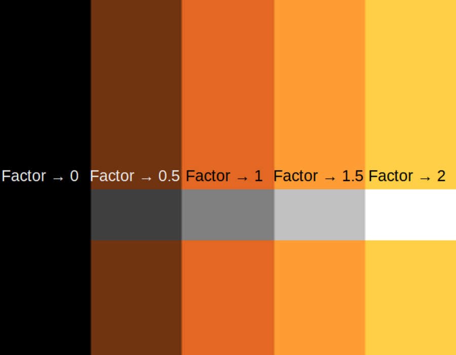 deltamaptest_2diff.png