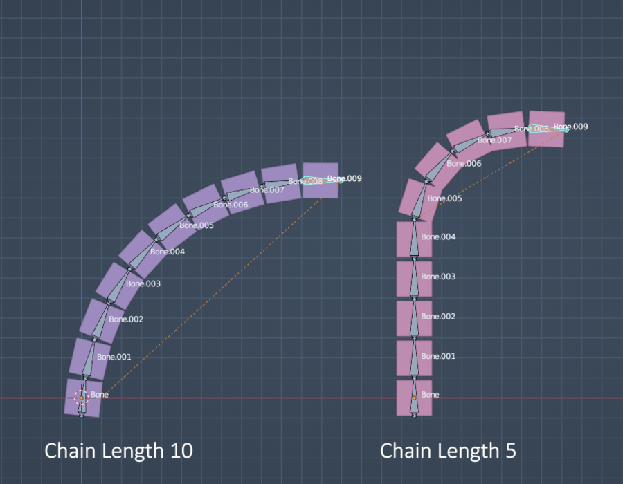 chainlength.png