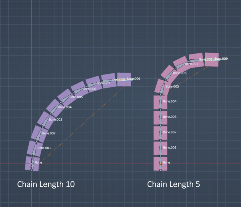 chainlength.png chainlength.png